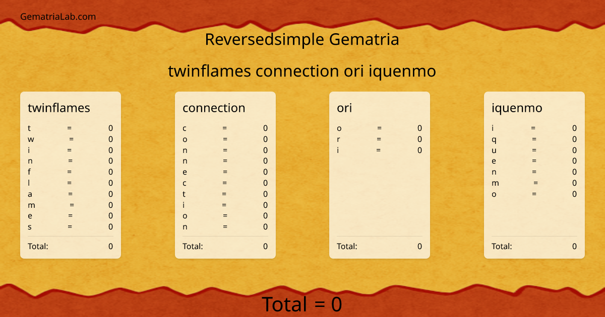 twinflames connection ori iquenmo in reversedsimple Gematria